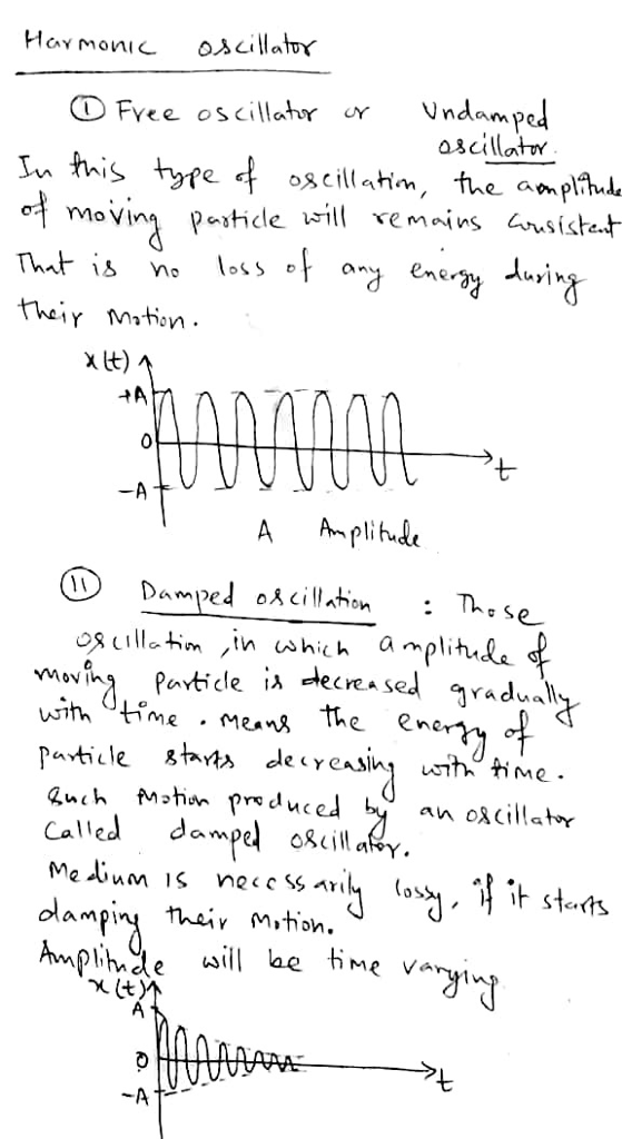 Harmonic OAcılla ⓘrve e oscillahror Undamped or any ene hat is t- Ampli D Dampe Ailln : Th.se Particle ia »lecreA s gradua ih