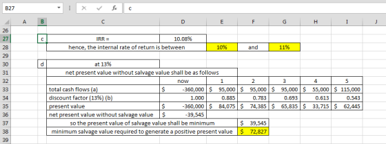 2 A B G H I J IRR = L 10.08% hence, the internal rate of return is between 10% and 11% at 13% net present value without salva