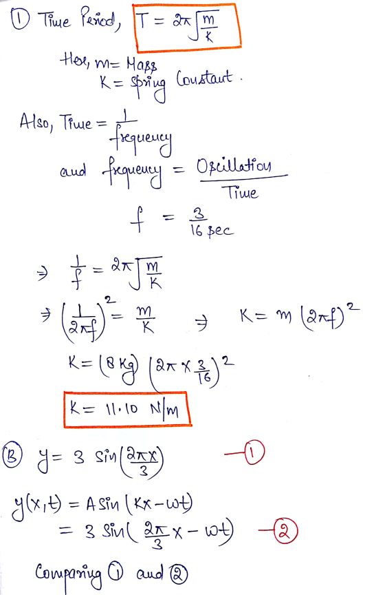 0 Time Pernod, T=22 [m Her, m= Maps K = spring Constant . Also, True = frequency and frequency = Oscillation Time f 3 16 sec