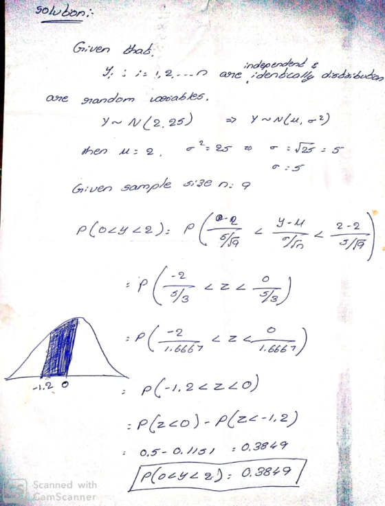 Sol Lon ndependent 2 の у~ // 2. 25 2. 2-2 2 3 16667 6667 O,38 49 Scanned with mscanner