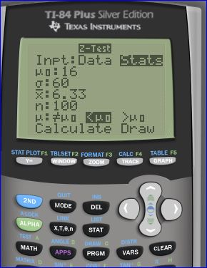 TI-84 Plus Silver Edition * TEXAS INSTRUMENTS E-Test Inpt:Data Stats H0:16 g:60 X:6.33 n: 100 Calculate Draw STAT PLOTF1 TBLS