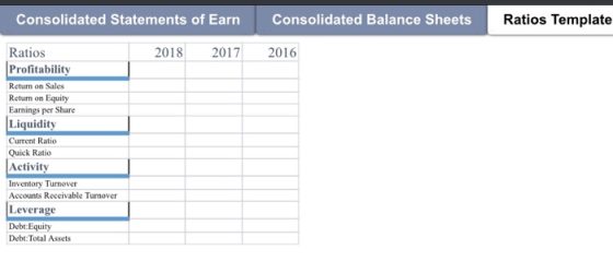 Consolidated Statements of Earn Consolidated Balance Sheets Ratios Template 2018 2017 2016 Ratios Profitability Return on Sal