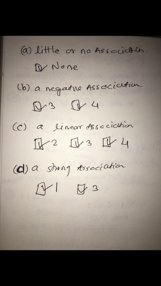 (a little or no Associatich a None (b) a negatre Association (C) a linear Association If I 3 O 4 (d) a shong Association ♡ I