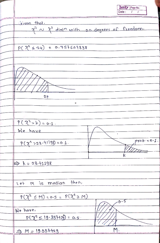Zucky Page No. Date Given thai distn with oodegrees of freedom. o.75160 838 PC 24) 24 Ne have PTOb0.1. PC28.41199 = 0.1. k 28