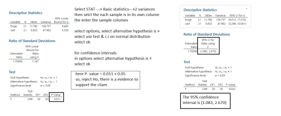 Descriptive Statistics Select STAT ---> Basic statistics--->2 variances then selct the each sample is in its own column the e