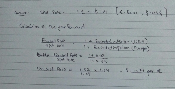 Answer Spot Rate : 1€ = $1.14 [€ - Euro ; & Us&? Colculation of One year forword. Forword Rote 1 + Expected inflation (USA) s