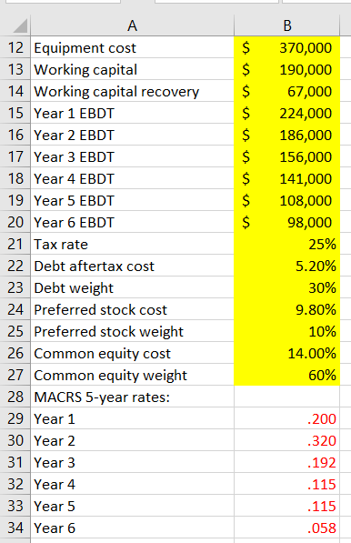 12 Equipment cost 13 Working capital 14 Working capital recovery 15 Year 1 EBDT 16 Year 2 EBDT 17 Year 3 EBDT 18 Year 4 EBDT