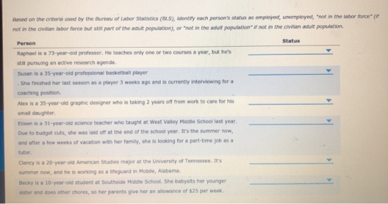 Based on the criteria used by the Bureau of Labor Statistics (BLS), Identity each persons status as employed, unemployed, n