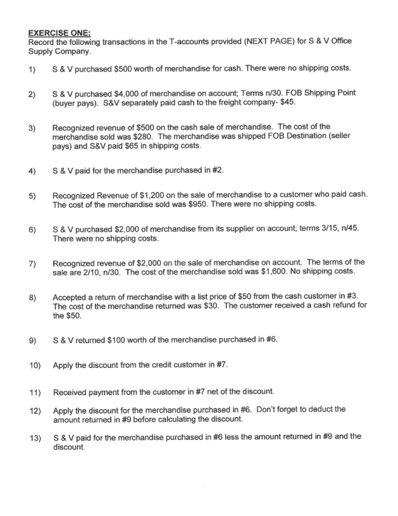EXERCISE ONE: Record the following transactions in the T-accounts provided (NEXT PAGE) for S & V Office Supply Company. 1) S& V purchased $500 worth of merchandise for cash. There were no shippng costs. S & V purchased $4,000 of merchandise on account: Terms n/30. FOB Shipping Point (buyer pays). 2) S&V separately paid cash to the freight company- $45. Recognized revenue of $500 on the cash sale of merchandise. The cost of the merchandise sold was $280. The merchandise was shipped FOB Destination (seller pays) and S&V paid $65 in shipping costs. 3) 4) S & V paid for the merchandise purchased in #2. 5) Recognized Revenue of $1,200 on the sale of merchandise to a customer who paid cash The cost of the merchandise sold was $950. There were no shipping costs S& V purchased $2,000 of merchandise from its supplier on account, terms 3/15, n/45. There were no shipping costs. 6) Recognized revenue of $2,000 on the sale of merchandise on account. The terms of the sale are 2/10, n/30. The cost of the merchandise sold was $1,600. No shipping costs. 7) Accepted a return of merchandise with a list price of $50 from the cash customer in #3 The cost of the merchandise returned was $30. The customer received a cash refund for the $50 8) S & V returned $100 worth of the merchandise purchased in #6. Apply the discount from the credit customer in #7. Received payment from the customer in #7 net of the discount. 9) 10) 11) Apply the discount for the merchandise purchased in #6. Dont forget to deduct the amount returned in #9 before calculating the discount. 12) S & V paid for the merchandise purchased in #6 less the amount returned in #9 and the discount. 13)