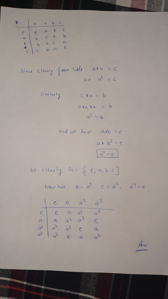 e a b c b с C e С a e b a e С C axa =C since clearly from Table so a²=c similarly c*a = b axa xa b a3 = b and we have axb -e