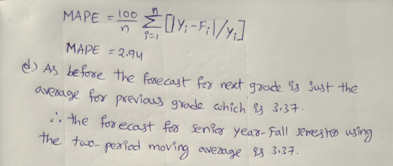 MAPE-10 MAPE = 29y average for frevicus gode ahich 334 the too-fex7cd moving avenge 3.3