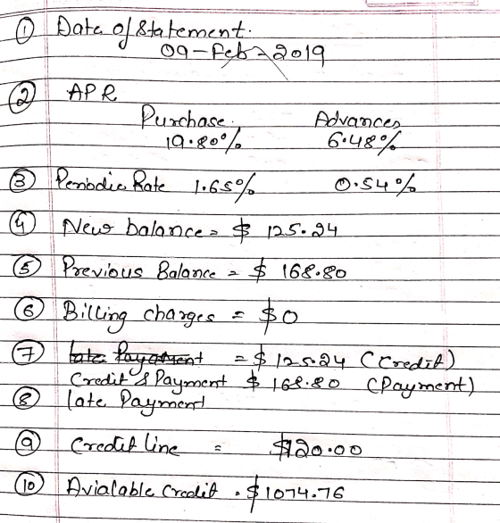 0 Date of Statement: T 09-feb 2019 2 APR Purchase Advances La:80% 6048% ③ Periodic Rate 1.65% 0.54% © Neco balances $ 125.24