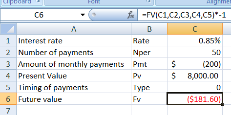 FONT C6 Rate Clipboard Allghmel fc =FV(C1,C2,C3,C4,C5)*-1 A в 1 Interest rate 0.85% 2 Number of payments Nper 50 3 Amount of