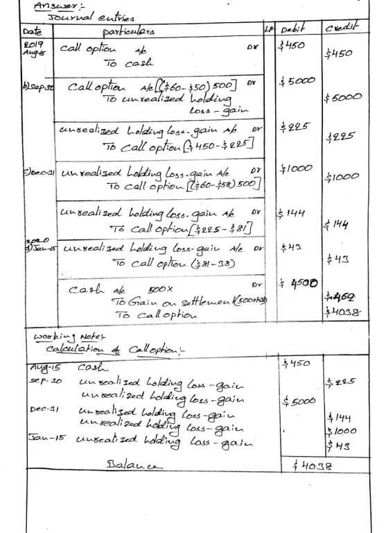 Answer: Journal entries Date I particulars The Debit credit Augls call option ale or|$450 To cash $450 psepsd Call option Ale