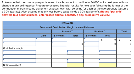 2. Assume that the company expects sales of each product to decline to 34,000 units next year with no change in unit selling
