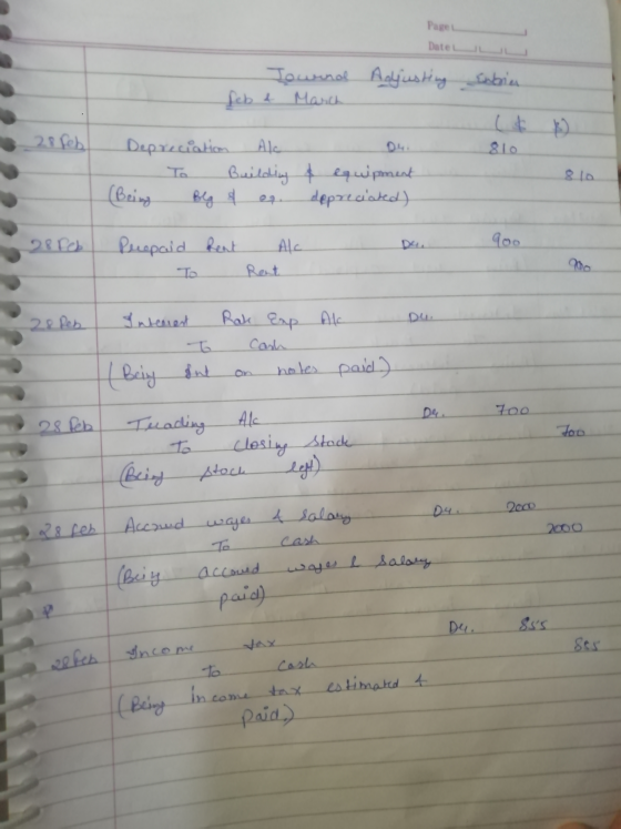 Page 1 Date Tournal Adjusting sworier March feb 4 28 Feb 810 Depreciation Alc Building & equipment (Being depreciated) 281 Pr