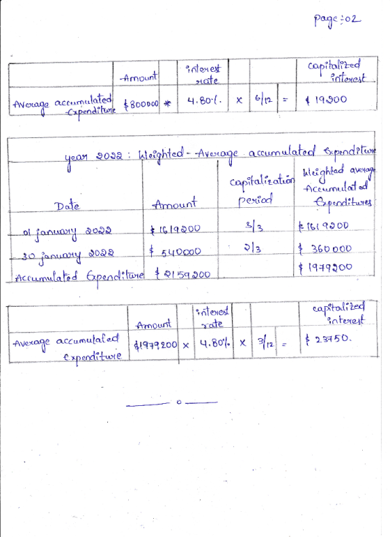 page :02 Amount interest rate 4.80-1. capitalized interest ¢ 19.900 Avouage accumulated $800000 * x 6712 = year 2002 : Weight