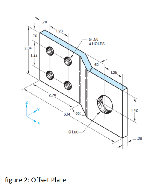 70 I.20 .70 0.50 4 HOLES 2.84 1.44 62 .25 2.76 1.42 01.00 .38 figure 2: Offset Plate