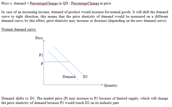 Price e. demand = PercentageChange in QD / Percentage Change in price In case of an increasing income, demand of product woul