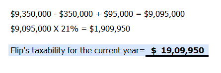 $9,350,000 - $350,000 + $95,000 = $9,095,000 $9,095,000 X 21% = $1,909,950 Flips taxability for the current year= $ 19,09,95