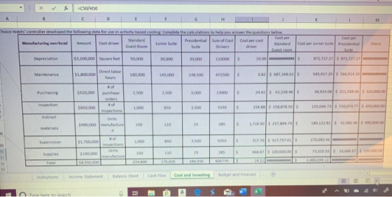 - x = 50/50 G H I Choice Hotel controller developed the following data for use in activity based costing Complete the cakulat