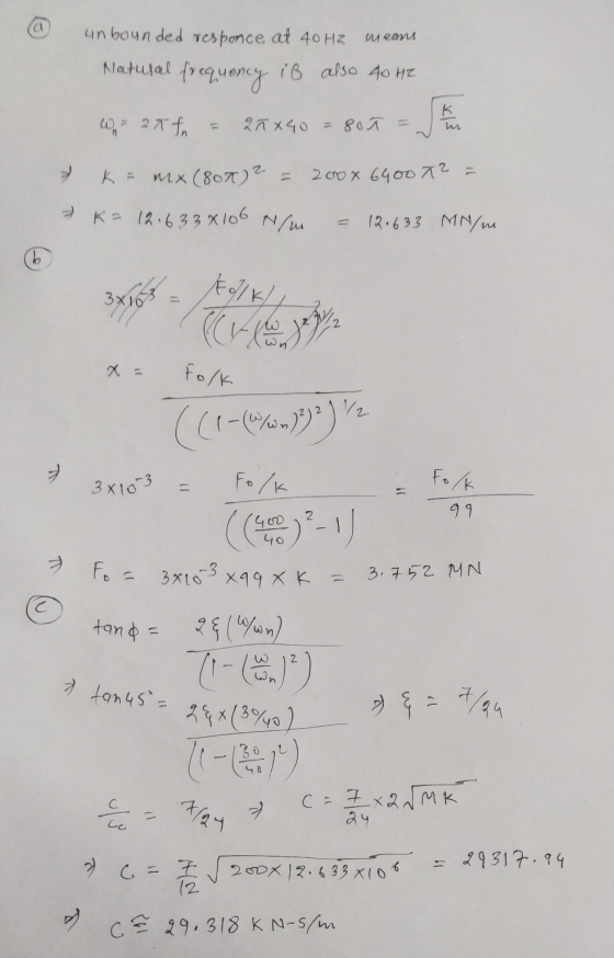 unbounded responce at 40Hz means Natural frequency it also 40 HZ We 20 fn = 25x40 = 800 = 4 min k = mx (806)2 = 200 x 6400 12