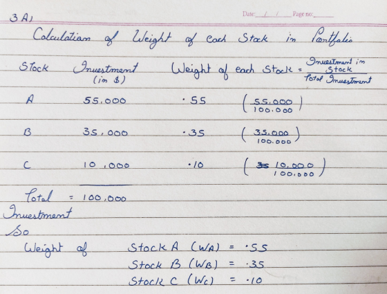 Date: 1 /__Page no: Colculation of Weight of each Stack in Portfolio Stock Inuestment Weight of each Stock = Stock (in $) Tot