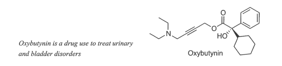 Oxybutynin is a drug use to treat urinary and bladder disorders Oxybutynin