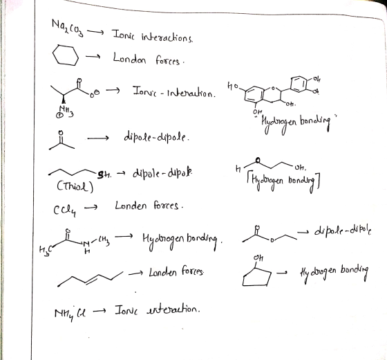 Nazcoz — Tonic interactions. . London forces. o w Terve - Inderauton. 40 H i moti ой Hydrogen bonding dipole-dipole. on, loge
