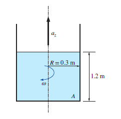 Ca R=0.3 m 1.2 m