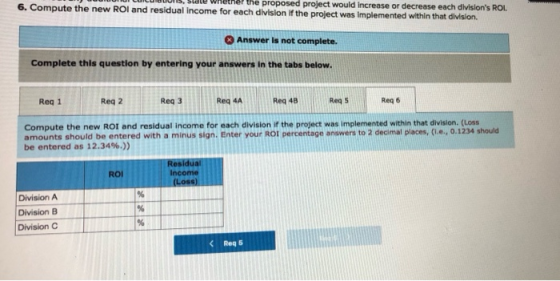 1, JWE WIS the proposed project would increase or decrease each divisions ROL 6. Compute the new ROI and residual income for