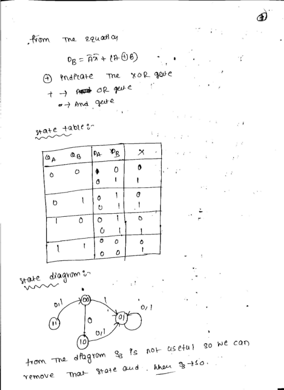 6 hom -ma dfaqrom