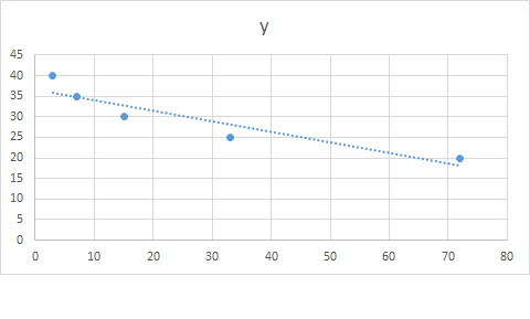40532 20 1150