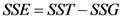 SSE = SST - SSG