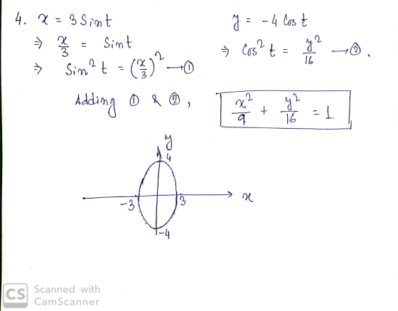 4. 2 - 3 Sint » Z Sint y = - 4 Cost Cos?t 2 y 2 2 2. 16 Simet WIR 1 Adding of 2 & @ حمم X व + - 1 16 re تی -3 CS Scanned with