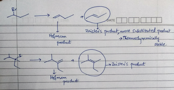 ebate IIIII zaistets produit, more substituted proeleet Thermodynamically Hofmann product stable Zaisters product Hofmann p