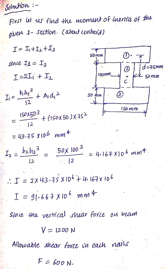 Solution :- First Let us find the moment of inertia of the given I- section. Cabout cenbroid) I= I1+I2+I3 50 mm O since I1 =
