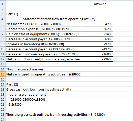 Answer 3 Part 11) Statement of cash flow from operating activity 5 Net Income (113700+12000-121000) 6 Deprecition expense (97