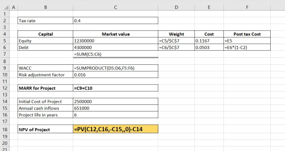 ДА в с DE 2 Tax rate 0.4 4 Capital l Equity Debt Market value 12300000 4300000 =SUM(C5:C6) Weight =C5/$C$ 7 =C6/$C$7 0 Cost .