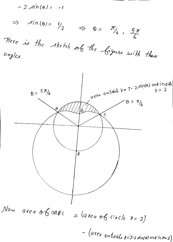 - 2 sincol= -1 F%. sin (0)= / SA Here is the sketch of the figure with these ongles. = 2 0= 57% area outsice 8=3-2.sin(e) and