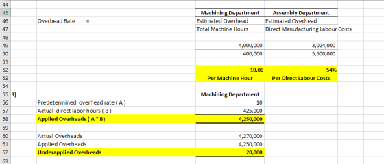 44 45 46 Overhead Rate = Machining Department Estimated Overhead Total Machine Hours Assembly Department Estimated Overhead D