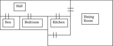 Hall Dining Dining Room Bedroom Kitchen Den
