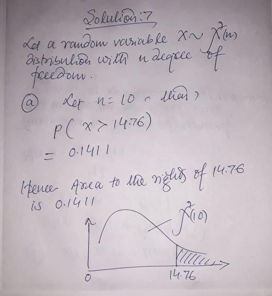 Solution : et a romeow verable Xv ) Xm as thsulot, и си и degree of фоиди Let n=10 си » а P( x> 1476) 0.1Ч1 1 (4.76 Hence Are