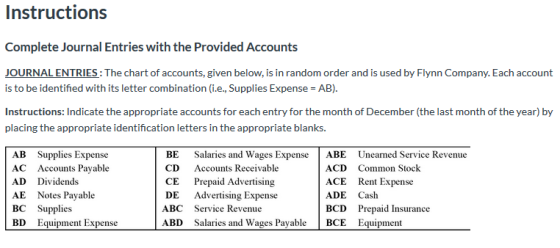 Instructions Complete Journal Entries with the Provided Accounts JOURNAL ENTRIES: The chart of accounts, given below, is in r