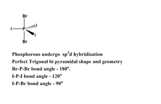 Br Br Phosphorous undergo spd hybridisation Perfect Trigonal bi pyramidal shape and geometry r-P-Br bond angle- I-P-I bond a