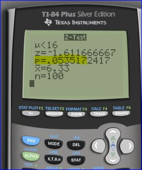 TI-84 Plus Silver Edition * TEXAS INSTRUMENTS 2-Test UK16 z=-1.611666667 P=,0535172417 X=6.33 n=100 STAT PLOT F1 TBLSET F2 FO