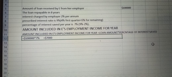 Amount of loan received by E from her employer $100000 The loan repayable in 8 years interest charged by employer 2% per annu