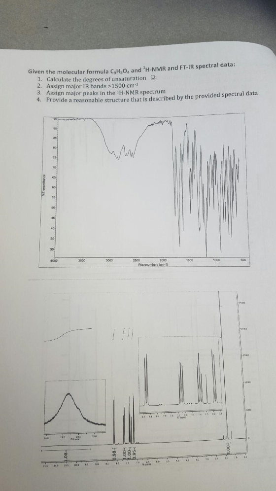 Given the molecular formula C_9H_8O_4 and -NMR an