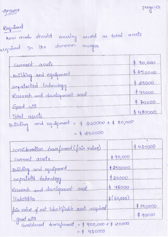 Inswer page:01 Required as total assets how much required in should the Beasley donovan record merger $ 45000 custent assete