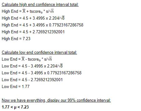 Calculate high end confidence interval total: High End X+ tscorea sAn High End 4.5+ 3.4995 x 2.2048 High End 4.5+3.4995 x 0.7